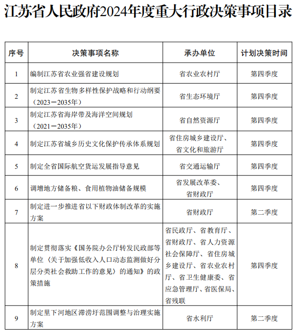 管家婆全年资料