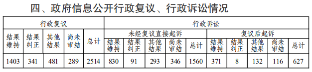 管家婆全年资料