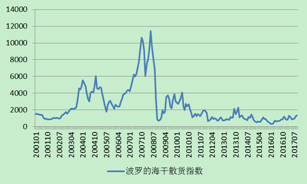 江苏宏观gdp_快讯 2020年江苏GDP突破10万亿 GDP同比增长3.5 图