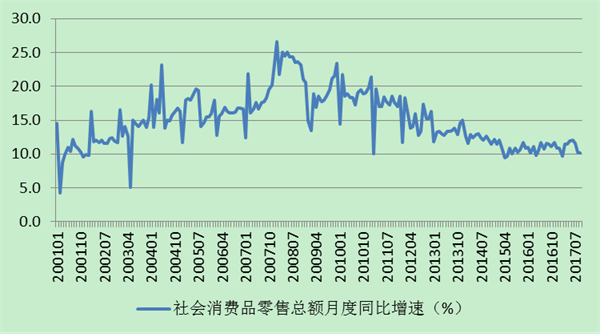江苏宏观gdp_快讯 2020年江苏GDP突破10万亿 GDP同比增长3.5 图