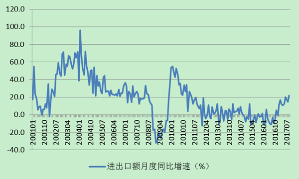 江苏宏观gdp_快讯 2020年江苏GDP突破10万亿 GDP同比增长3.5 图