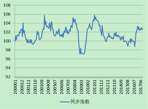 江苏宏观gdp_快讯 2020年江苏GDP突破10万亿 GDP同比增长3.5 图(2)