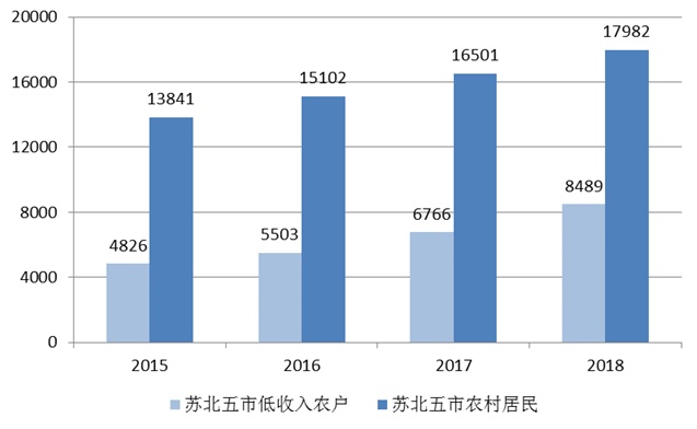 石梁gdp_石梁飞瀑